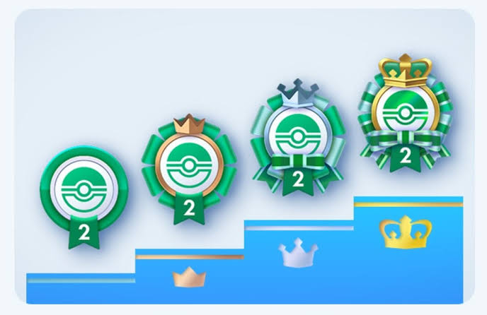 Paradox Drive Emblem Event