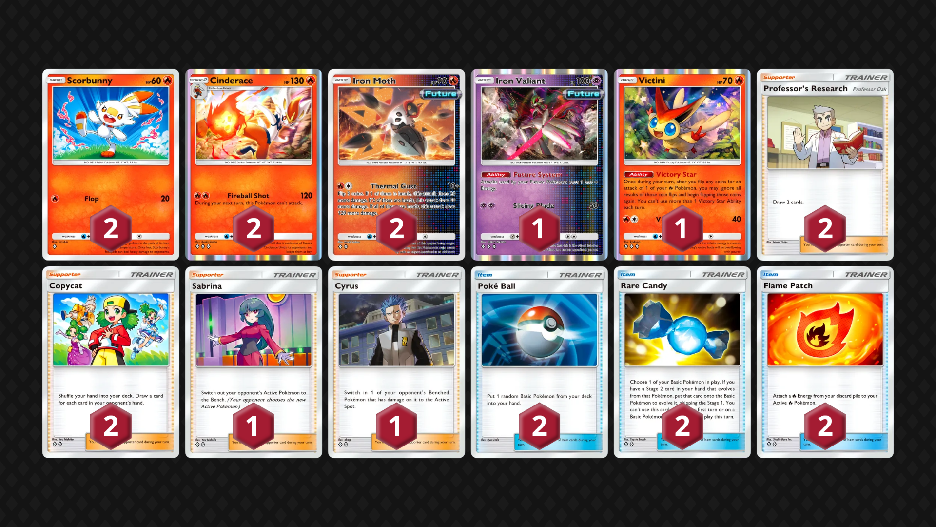 Cinderace & Iron Moth full decklist