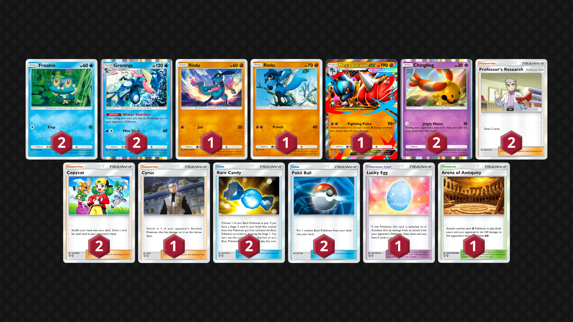 Mega Lucario EX & Greninja full decklist
