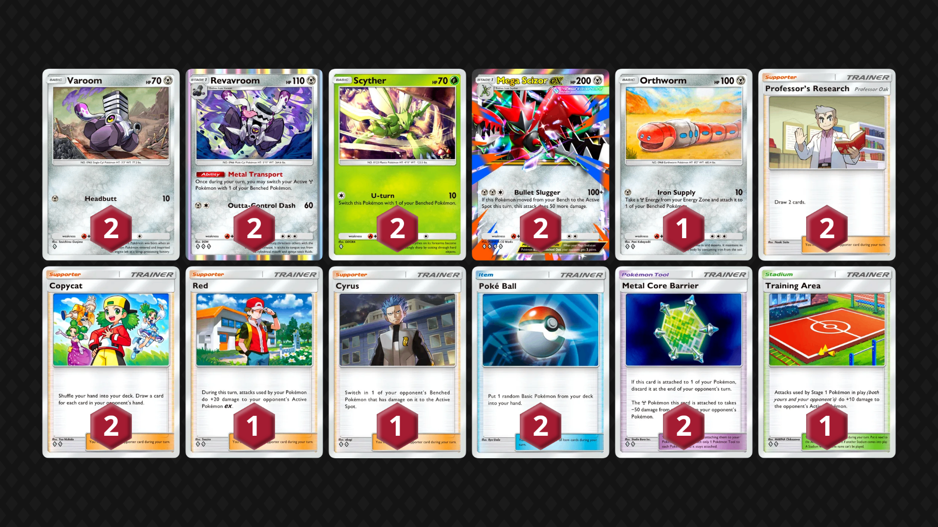 Mega Scizor EX & Revavroom full decklist